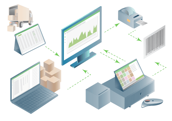 Gestion des stocks